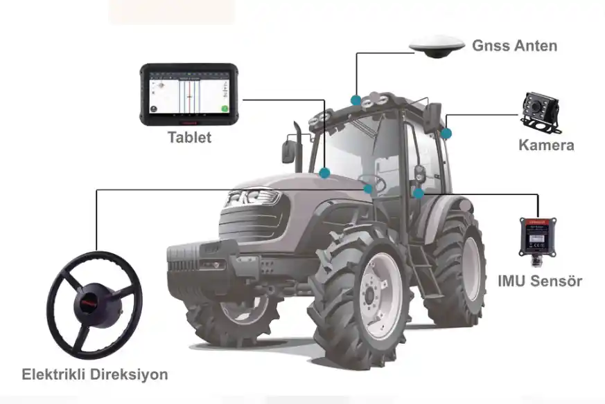 Geomate Otomatik Dümenleme GM10